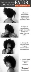 Como ter day after cabelo cacheado técnicas para reduzir fator encolhimento
