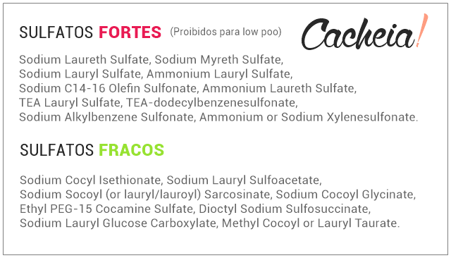 sulfatosfortesfracos