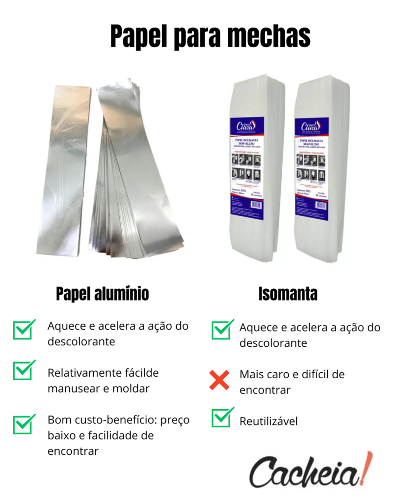 Como fazer mechas em cabelos cacheados